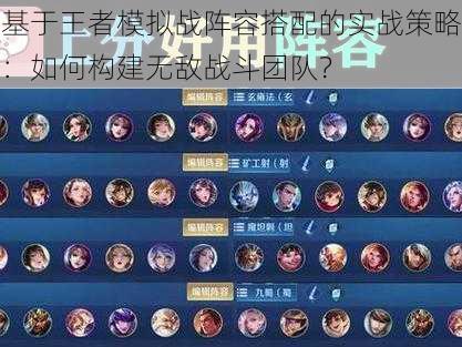 基于王者模拟战阵容搭配的实战策略:如何构建无敌战斗团队?