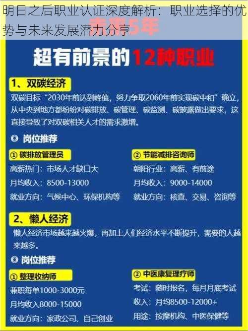 明日之后职业认证深度解析:职业选择的优势与未来发展潜力分享