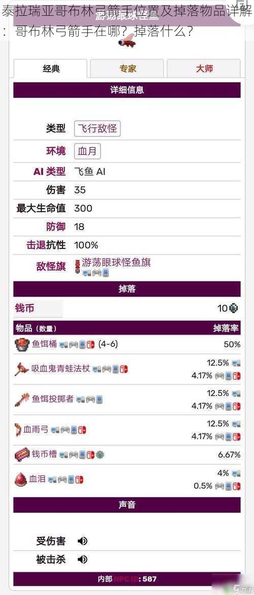 泰拉瑞亚哥布林弓箭手位置及掉落物品详解:哥布林弓箭手在哪?掉落什么?