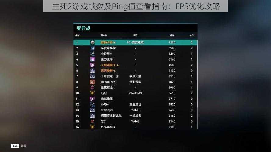 生死2游戏帧数及Ping值查看指南:FPS优化攻略