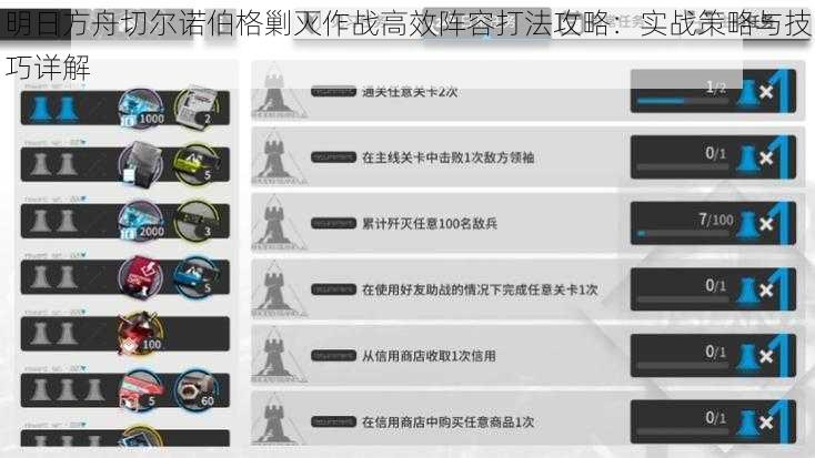 明日方舟切尔诺伯格剿灭作战高效阵容打法攻略:实战策略与技巧详解