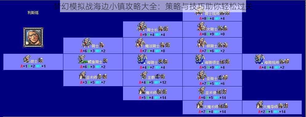 梦幻模拟战海边小镇攻略大全:策略与技巧助你轻松过关