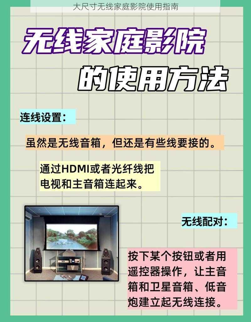 大尺寸无线家庭影院使用指南