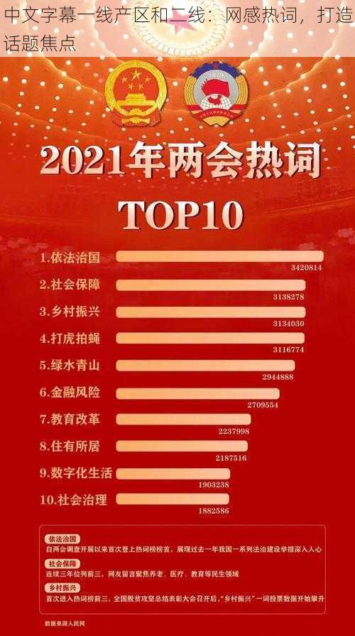 中文字幕一线产区和二线:网感热词,打造话题焦点