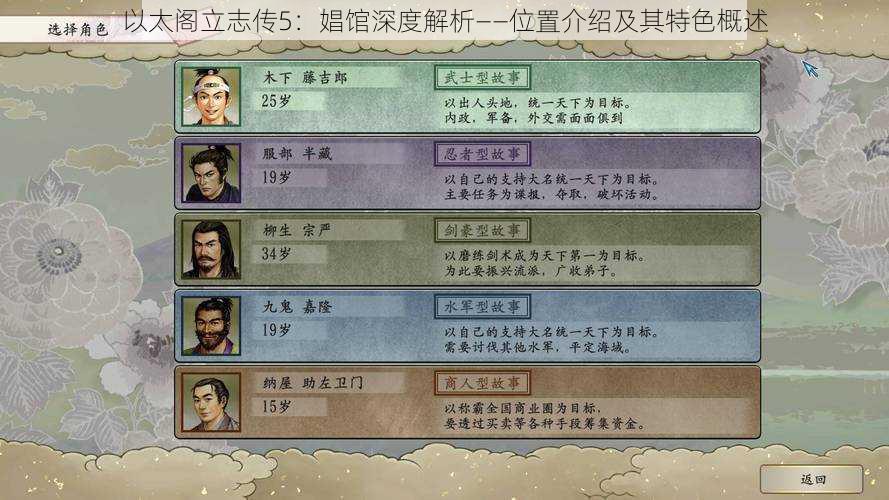以太阁立志传5:娼馆深度解析——位置介绍及其特色概述
