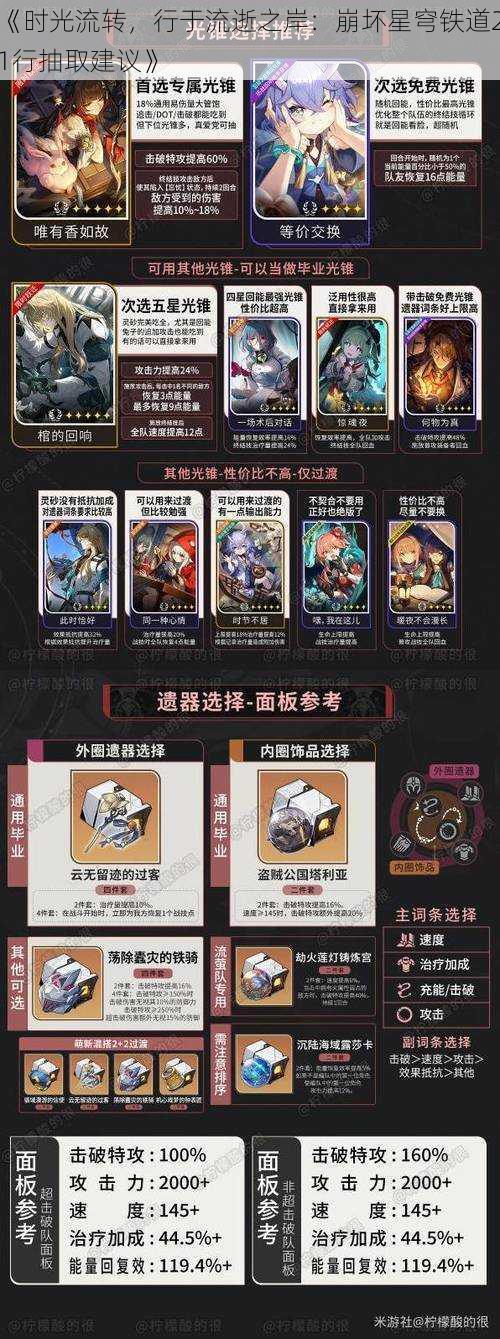 《时光流转,行于流逝之岸:崩坏星穹铁道21行抽取建议》