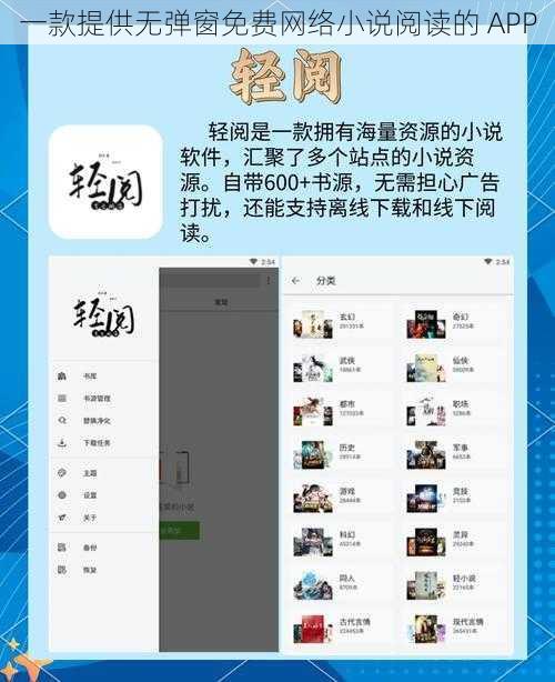 一款提供无弹窗免费网络小说阅读的 APP