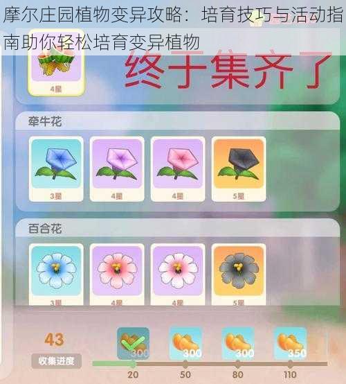 摩尔庄园植物变异攻略:培育技巧与活动指南助你轻松培育变异植物