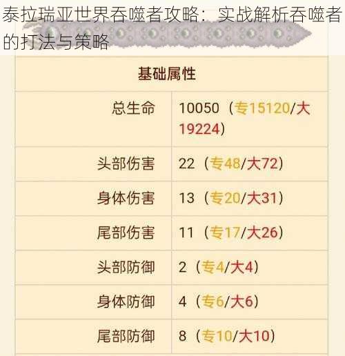 泰拉瑞亚世界吞噬者攻略:实战解析吞噬者的打法与策略