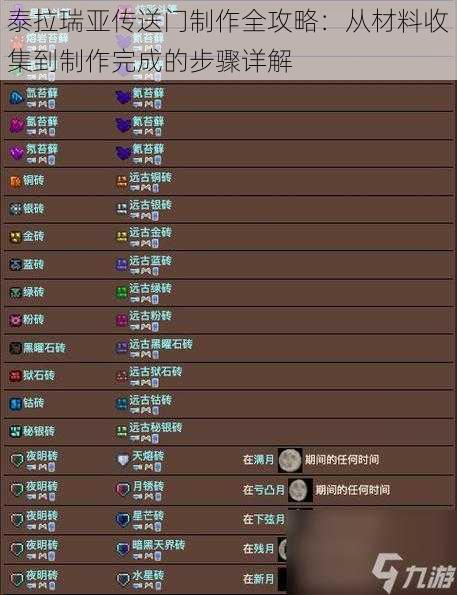 泰拉瑞亚传送门制作全攻略:从材料收集到制作完成的步骤详解
