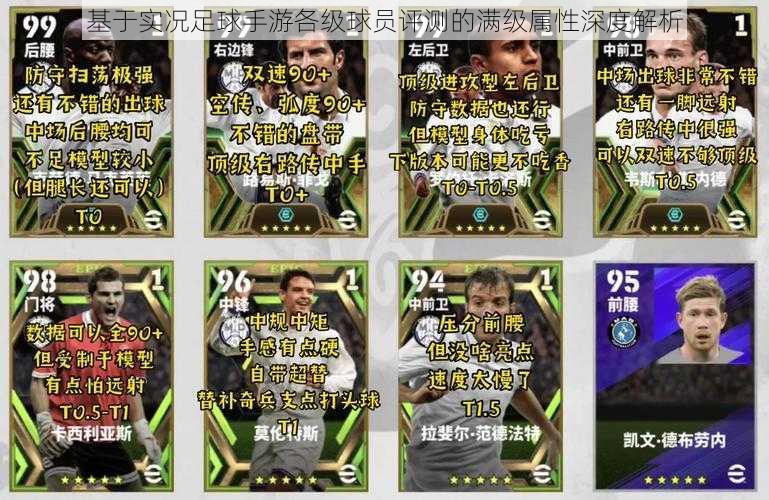 基于实况足球手游各级球员评测的满级属性深度解析