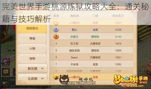 完美世界手游桃源炼狱攻略大全:通关秘籍与技巧解析