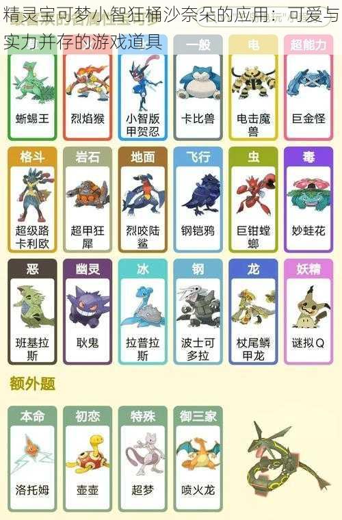 精灵宝可梦小智狂桶沙奈朵的应用:可爱与实力并存的游戏道具