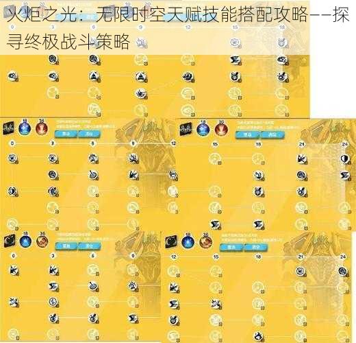 火炬之光:无限时空天赋技能搭配攻略——探寻终极战斗策略