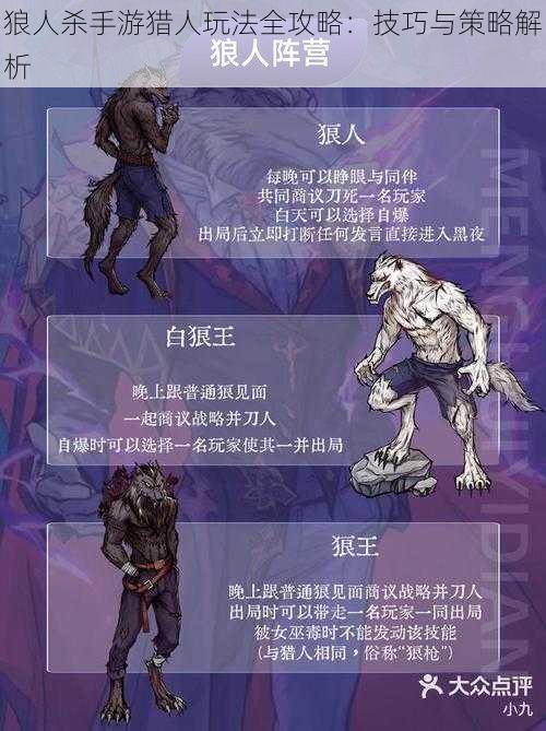 狼人杀手游猎人玩法全攻略:技巧与策略解析