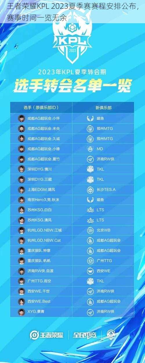 王者荣耀KPL 2023夏季赛赛程安排公布,赛事时间一览无余