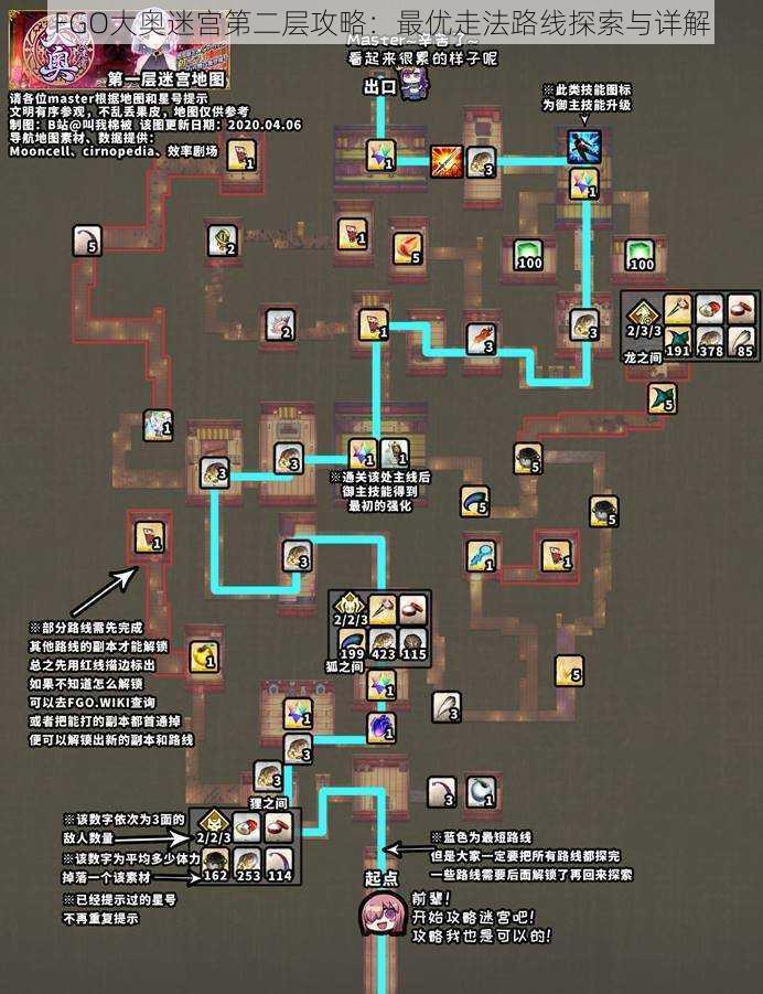 FGO大奥迷宫第二层攻略:最优走法路线探索与详解