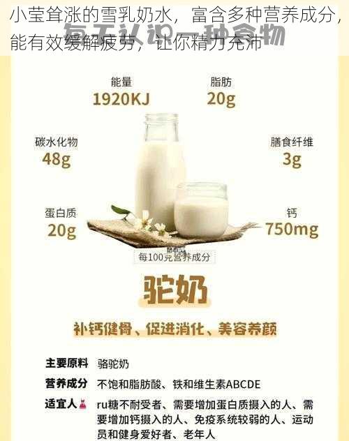 小莹耸涨的雪乳奶水,富含多种营养成分,能有效缓解疲劳,让你精力充沛