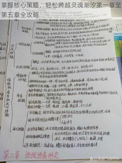 掌握核心策略,轻松跨越灵魂潮汐第一章至第五章全攻略