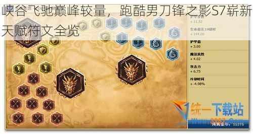 峡谷飞驰巅峰较量,跑酷男刀锋之影S7崭新天赋符文全览