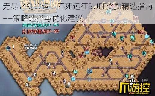 无尽之剑命运:不死远征BUFF奖励精选指南——策略选择与优化建议