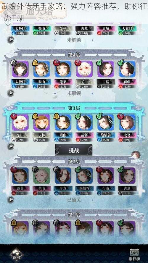 武娘外传新手攻略:强力阵容推荐,助你征战江湖