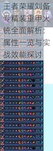 王者荣耀刘备专精装重甲火铳全面解析:属性一览与实战效能探讨