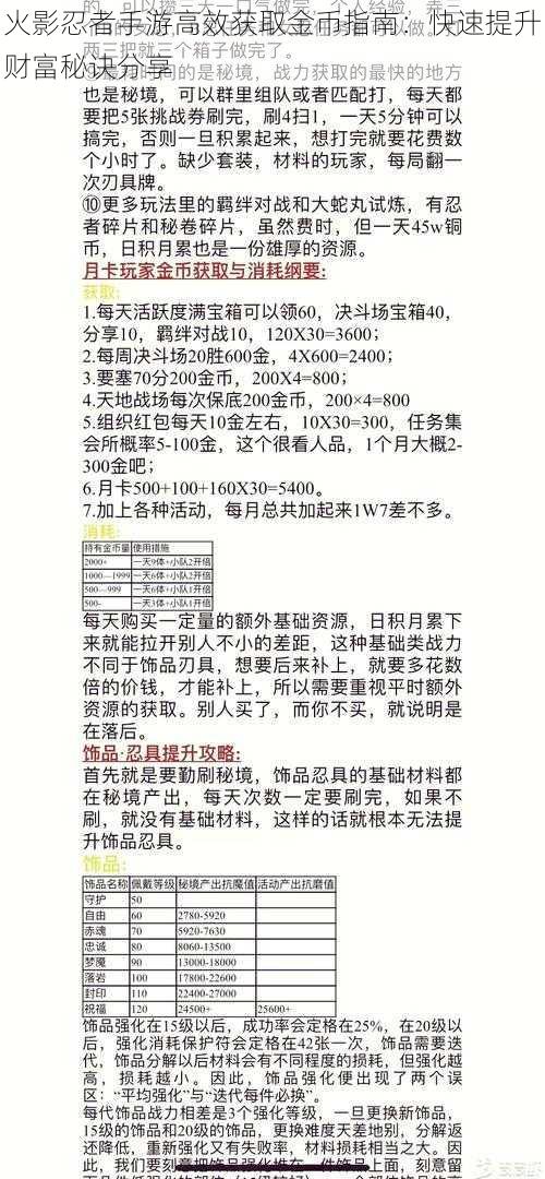 火影忍者手游高效获取金币指南:快速提升财富秘诀分享