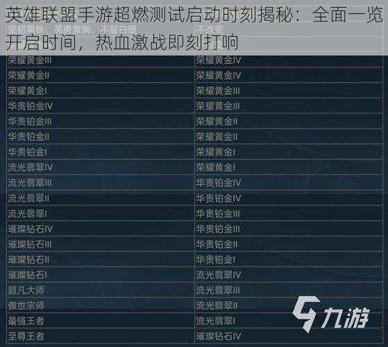 英雄联盟手游超燃测试启动时刻揭秘:全面一览开启时间,热血激战即刻打响