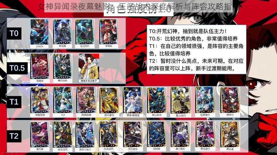 女神异闻录夜幕魅影:王子战术深度解析与阵容攻略指南