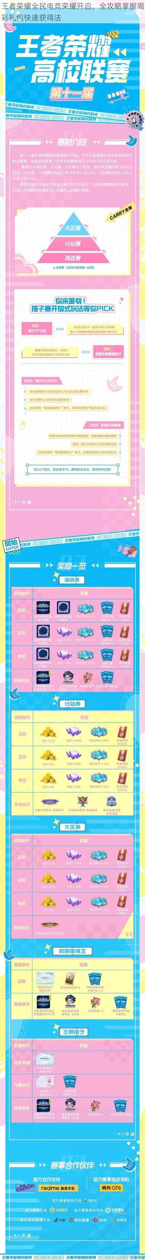 王者荣耀全民电竞荣耀开启,全攻略掌握喝彩礼包快速获得法