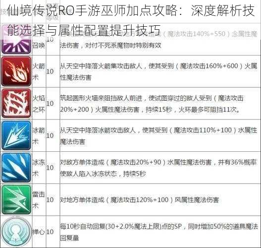 仙境传说RO手游巫师加点攻略:深度解析技能选择与属性配置提升技巧