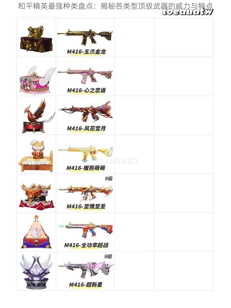 和平精英最强种类盘点:揭秘各类型顶级武器的威力与特点