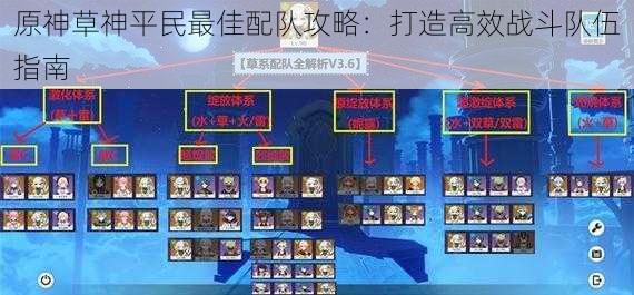 原神草神平民最佳配队攻略:打造高效战斗队伍指南