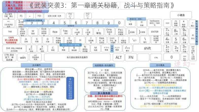 《武装突袭3:第一章通关秘籍,战斗与策略指南》