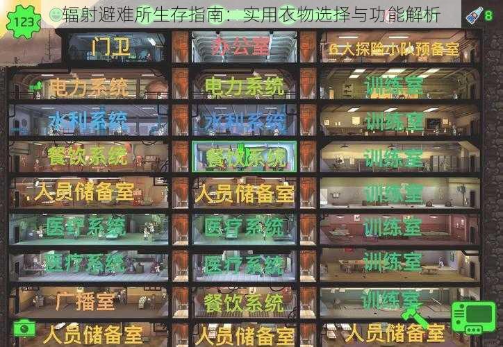 辐射避难所生存指南:实用衣物选择与功能解析