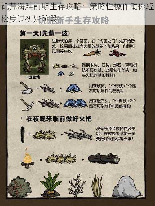 饥荒海难前期生存攻略:策略性操作助你轻松度过初始阶段