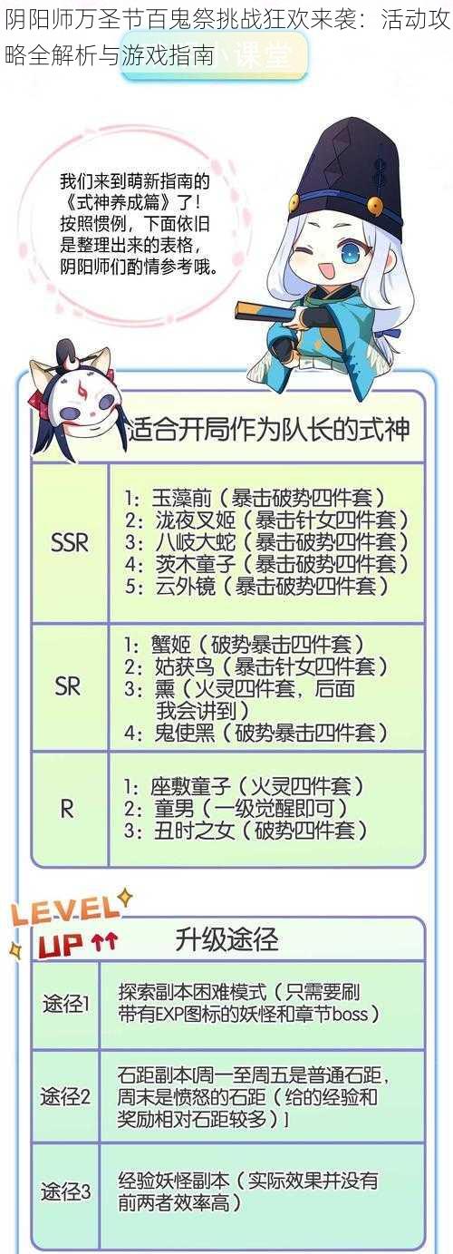 阴阳师万圣节百鬼祭挑战狂欢来袭:活动攻略全解析与游戏指南