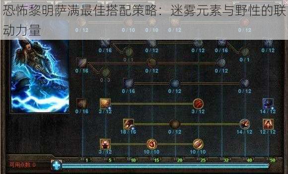 恐怖黎明萨满最佳搭配策略:迷雾元素与野性的联动力量