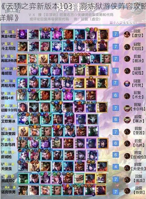 《云顶之弈新版本103:影炼狱游侠阵容攻略详解》