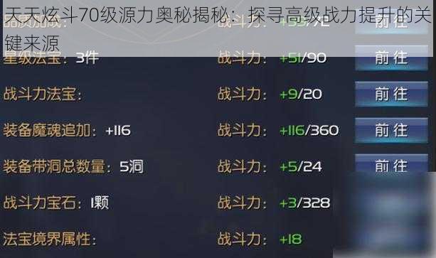 天天炫斗70级源力奥秘揭秘:探寻高级战力提升的关键来源
