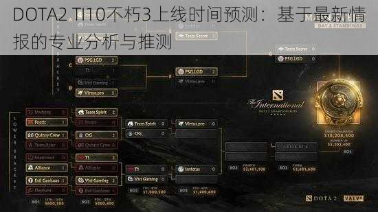 DOTA2 TI10不朽3上线时间预测:基于最新情报的专业分析与推测