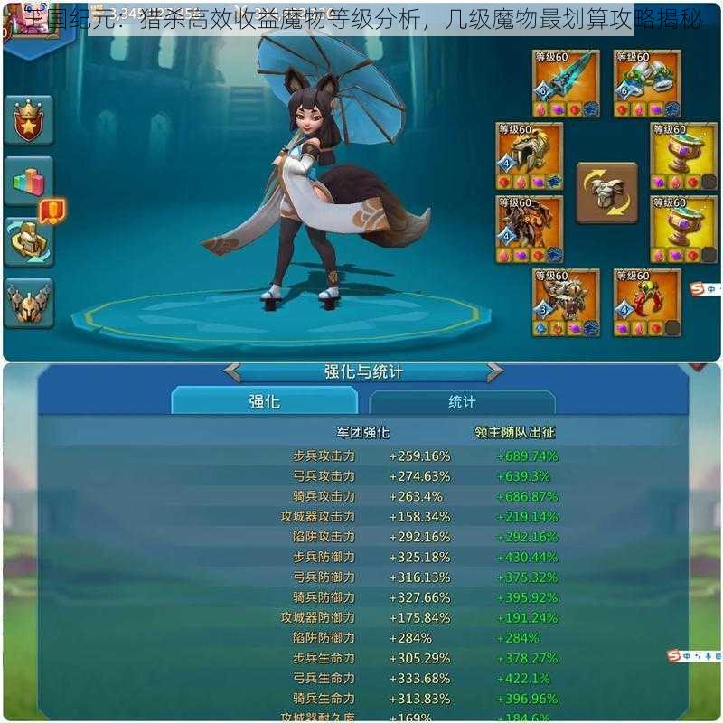 王国纪元:猎杀高效收益魔物等级分析,几级魔物最划算攻略揭秘