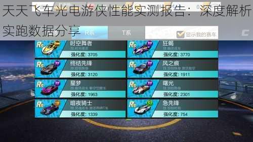 天天飞车光电游侠性能实测报告:深度解析实跑数据分享