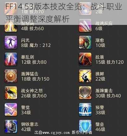 FF14 53版本技改全览:战斗职业平衡调整深度解析