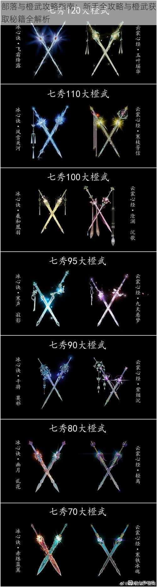 部落与橙武攻略指南:新手全攻略与橙武获取秘籍全解析