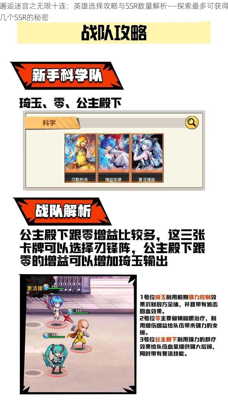 邂逅迷宫之无限十连:英雄选择攻略与SSR数量解析——探索最多可获得几个SSR的秘密