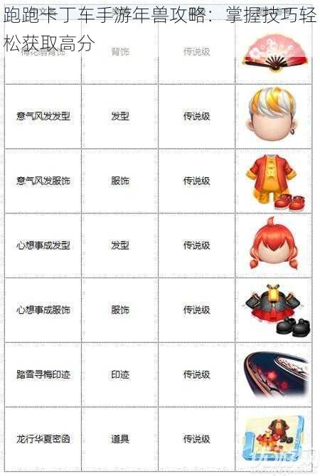 跑跑卡丁车手游年兽攻略:掌握技巧轻松获取高分