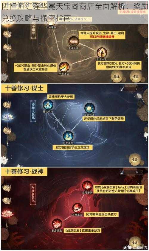 阴阳师红莲华冕天宝阁商店全面解析:奖励兑换攻略与搬空指南