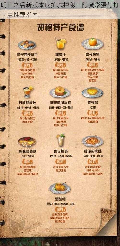 明日之后新版本庇护城探秘:隐藏彩蛋与打卡点推荐指南